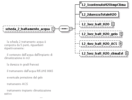 libretto_diagrams/libretto_p108.png