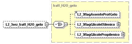 libretto_diagrams/libretto_p112.png