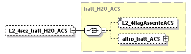 libretto_diagrams/libretto_p113.png