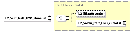 libretto_diagrams/libretto_p114.png