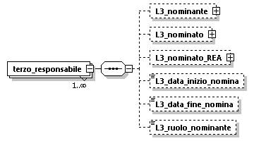 libretto_diagrams/libretto_p116.png