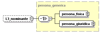 libretto_diagrams/libretto_p117.png