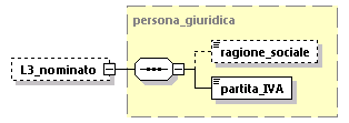 libretto_diagrams/libretto_p118.png