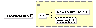 libretto_diagrams/libretto_p119.png