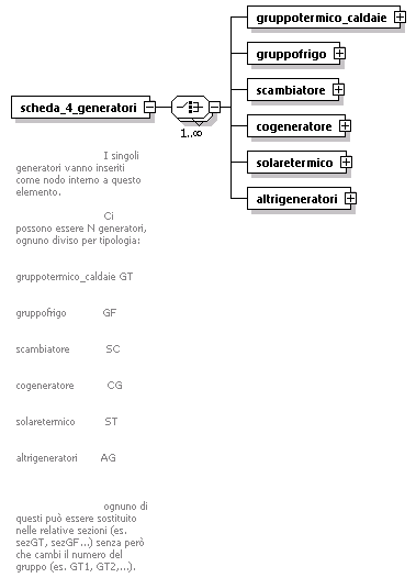 libretto_diagrams/libretto_p123.png