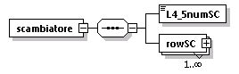 libretto_diagrams/libretto_p130.png