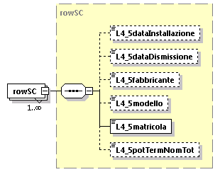 libretto_diagrams/libretto_p132.png