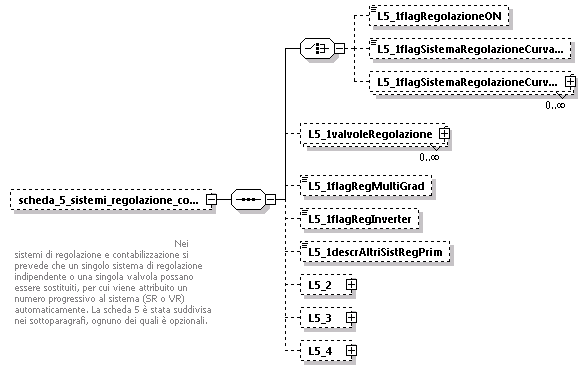 libretto_diagrams/libretto_p142.png