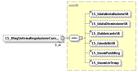 libretto_diagrams/libretto_p145.png