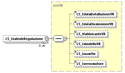 libretto_diagrams/libretto_p146.png