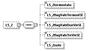 libretto_diagrams/libretto_p150.png