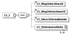 libretto_diagrams/libretto_p156.png