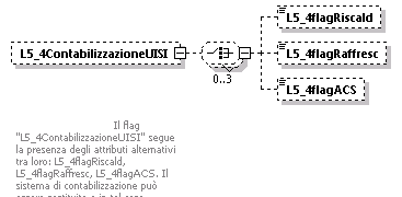 libretto_diagrams/libretto_p164.png