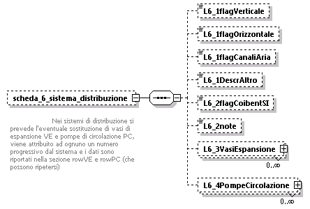 libretto_diagrams/libretto_p173.png