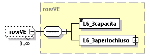 libretto_diagrams/libretto_p182.png