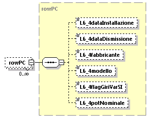 libretto_diagrams/libretto_p185.png