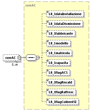 libretto_diagrams/libretto_p199.png