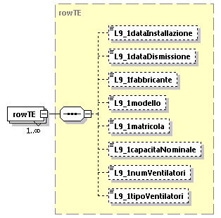 libretto_diagrams/libretto_p203.png