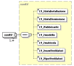 libretto_diagrams/libretto_p206.png