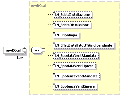 libretto_diagrams/libretto_p218.png