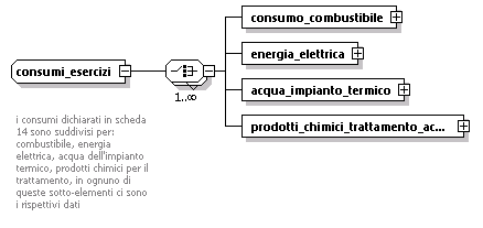 libretto_diagrams/libretto_p22.png