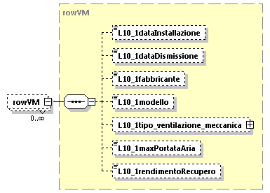 libretto_diagrams/libretto_p222.png