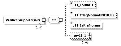 libretto_diagrams/libretto_p224.png