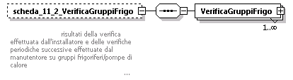 libretto_diagrams/libretto_p229.png