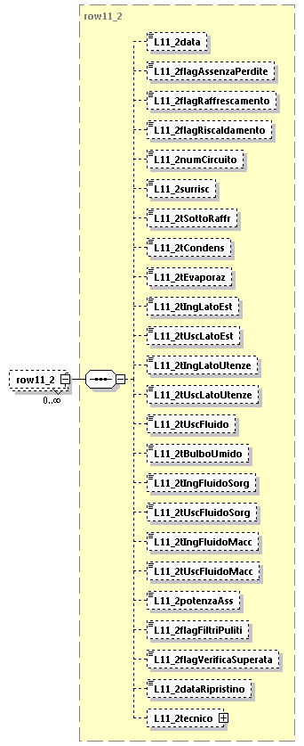 libretto_diagrams/libretto_p232.png