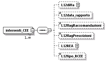 libretto_diagrams/libretto_p242.png