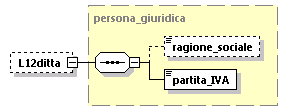 libretto_diagrams/libretto_p243.png