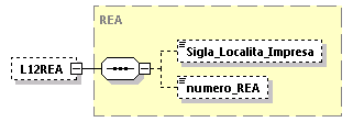 libretto_diagrams/libretto_p247.png