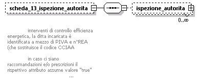 libretto_diagrams/libretto_p249.png