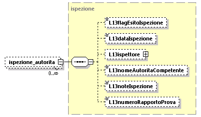 libretto_diagrams/libretto_p250.png