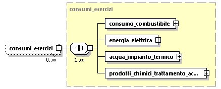 libretto_diagrams/libretto_p252.png