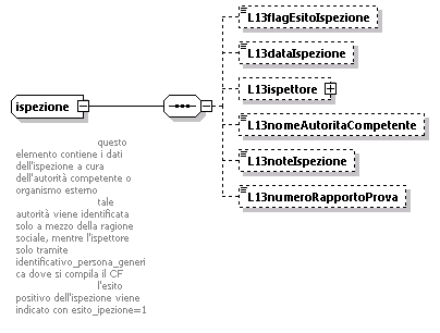 libretto_diagrams/libretto_p253.png