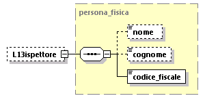 libretto_diagrams/libretto_p256.png