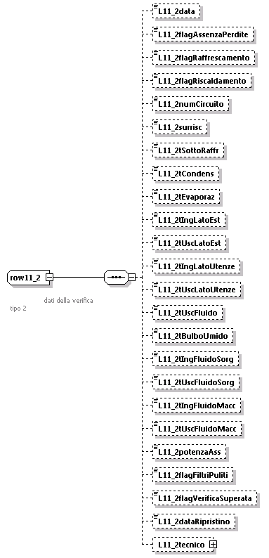 libretto_diagrams/libretto_p296.png