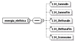 libretto_diagrams/libretto_p32.png