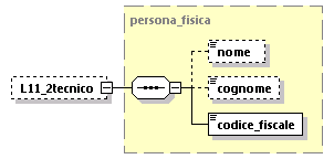 libretto_diagrams/libretto_p320.png