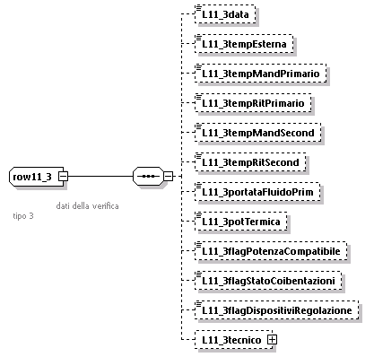 libretto_diagrams/libretto_p321.png