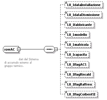 libretto_diagrams/libretto_p369.png