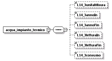 libretto_diagrams/libretto_p38.png