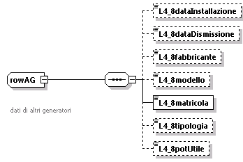 libretto_diagrams/libretto_p380.png