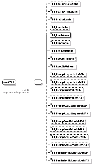 libretto_diagrams/libretto_p398.png