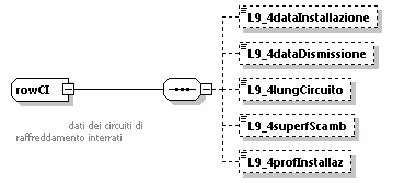 libretto_diagrams/libretto_p420.png