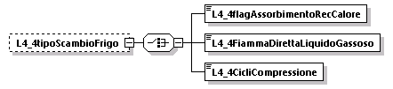 libretto_diagrams/libretto_p441.png