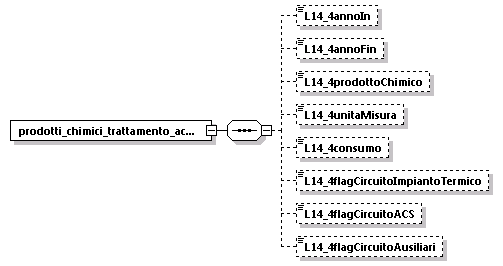 libretto_diagrams/libretto_p45.png