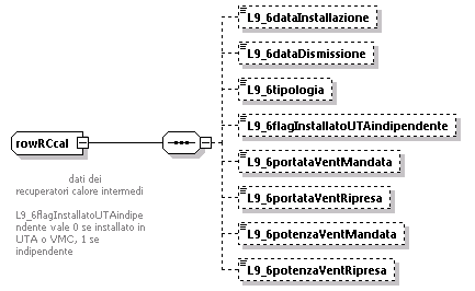 libretto_diagrams/libretto_p487.png