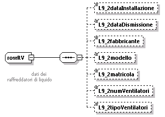 libretto_diagrams/libretto_p496.png